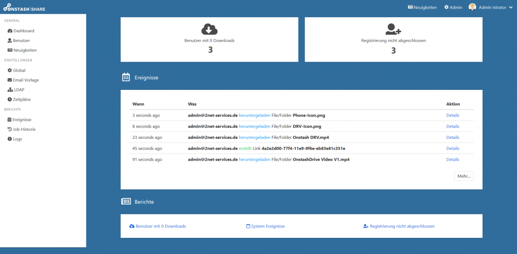 OnStash Share Dashboard mit Downloads, Ereignissen und Berichten